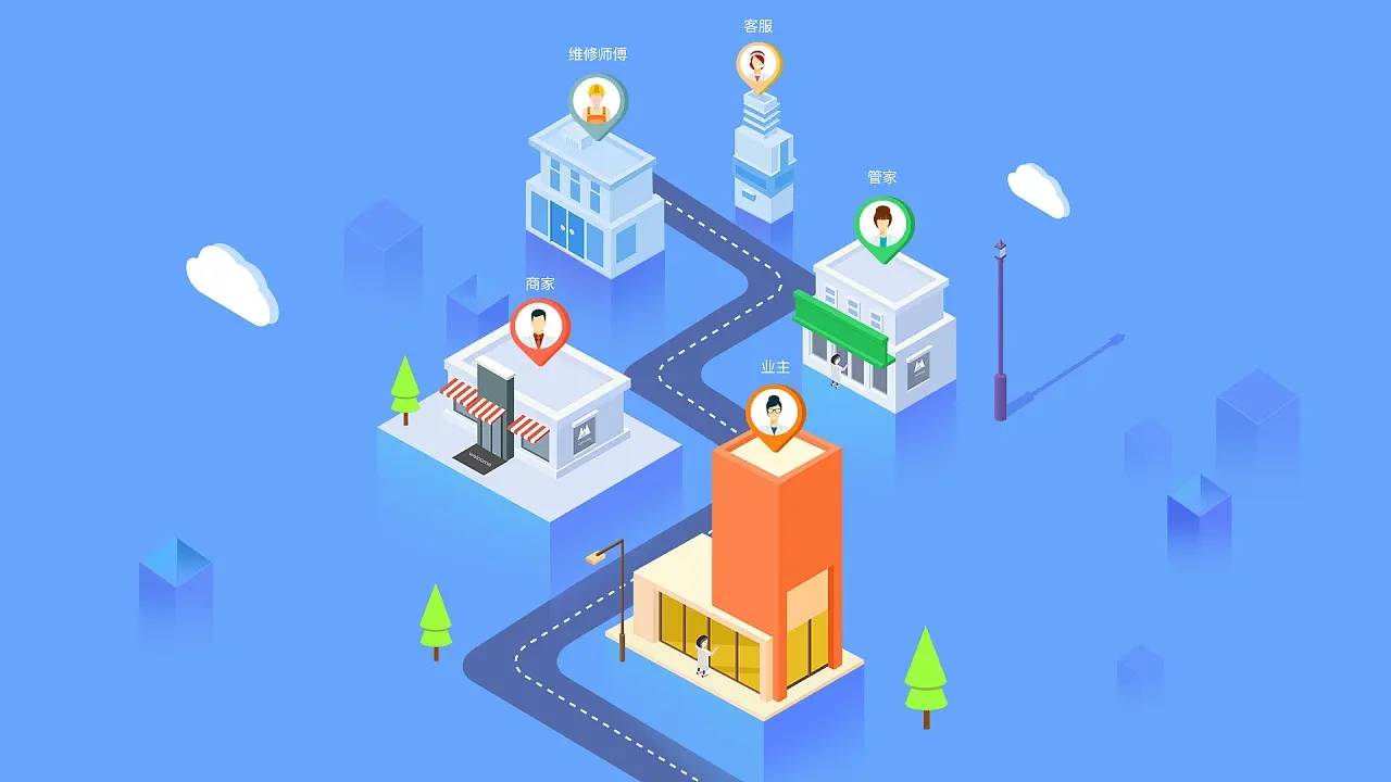 智慧社区综合服务平台计划书